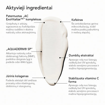IŠANKSTINIS UŽSAKYMAS: Paakių ir mimikos zonų kreminis serumas 15ml